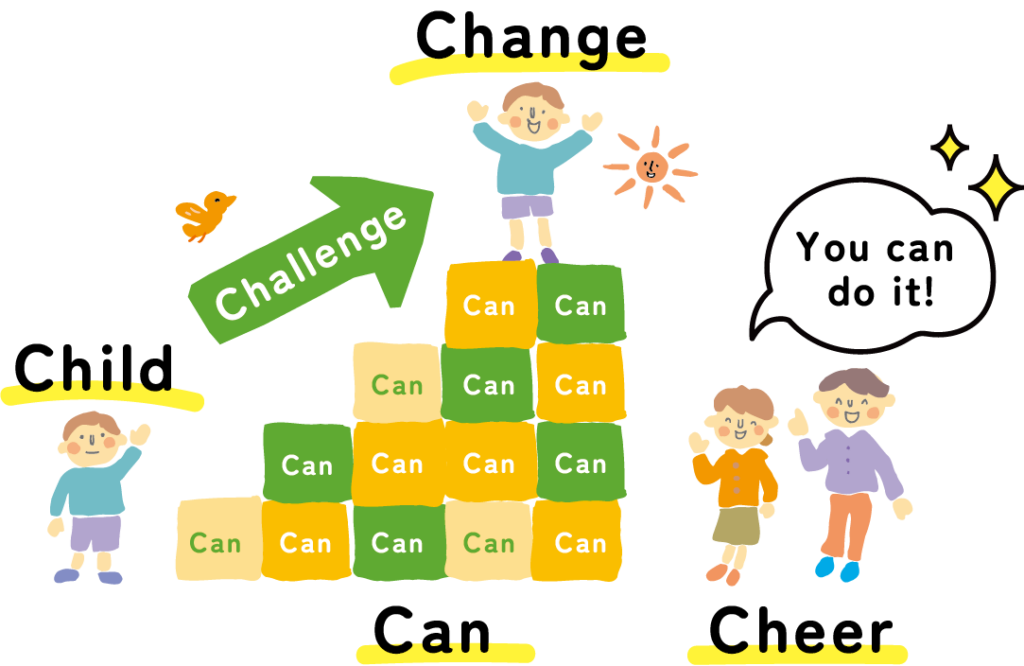 運動療育　you can!